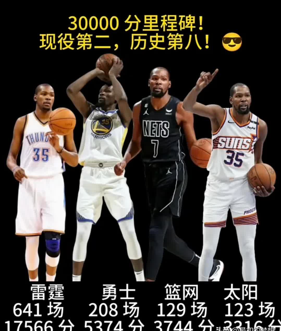 关于杜兰特三巨头联手，连续三场30+得分突破，全明星入选冲击季后赛！的信息